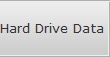 Hard Drive Data Recovery West Tallahassee Hdd
